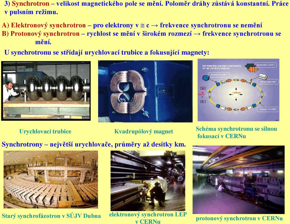 synchrotronu se mění.