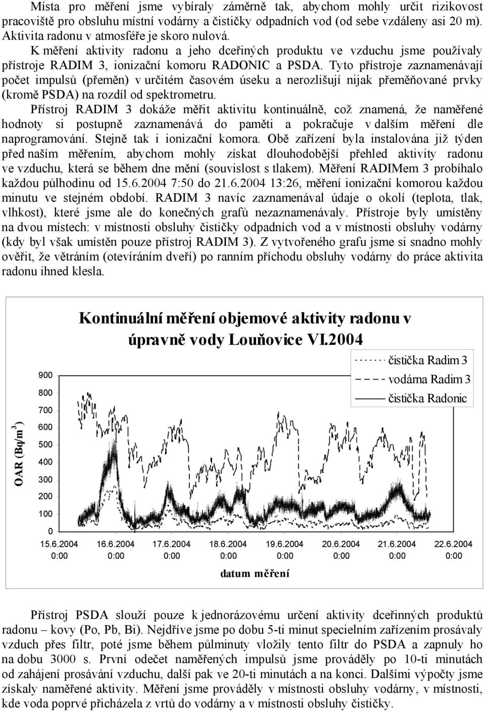 Tyto přístroje zaznamenávají počet impulsů (přeměn) v určitém časovém úseku a nerozlišují nijak přeměňované prvky (kromě PSDA) na rozdíl od spektrometru.