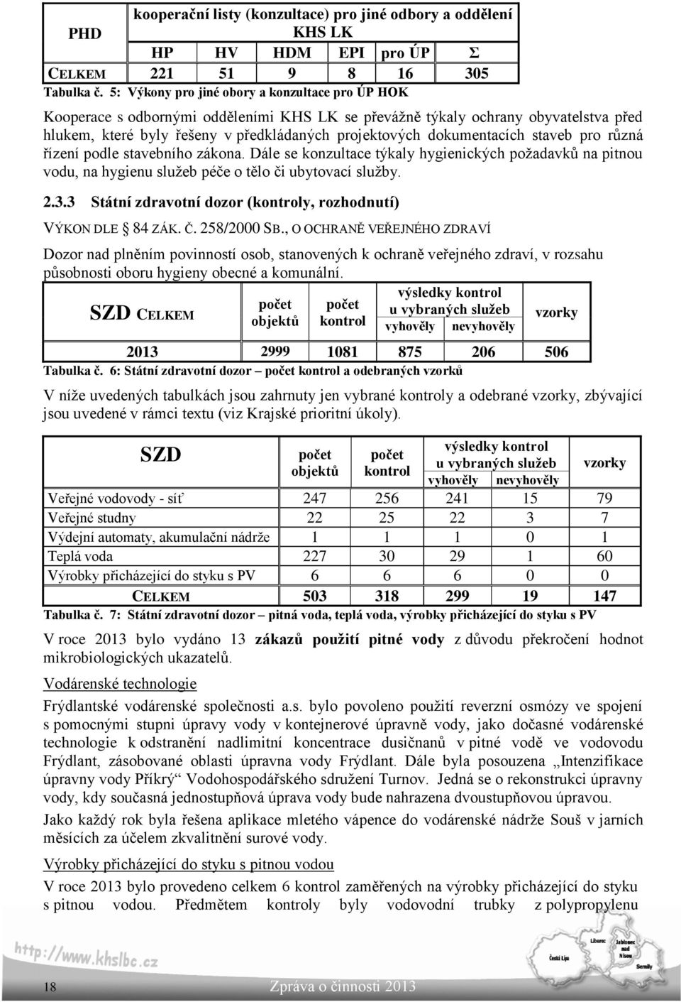 dokumentacích staveb pro různá řízení podle stavebního zákona. Dále se konzultace týkaly hygienických požadavků na pitnou vodu, na hygienu služeb péče o tělo či ubytovací služby. 2.3.