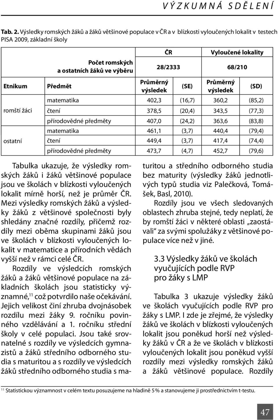 Předmět Průměrný výsledek ČR Vyloučené lokality 28/2333 68/210 (SE) Průměrný výsledek (SD) matematika 402,3 (16,7) 360,2 (85,2) čtení 378,5 (20,4) 343,5 (77,3) přírodovědné předměty 407,0 (24,2)