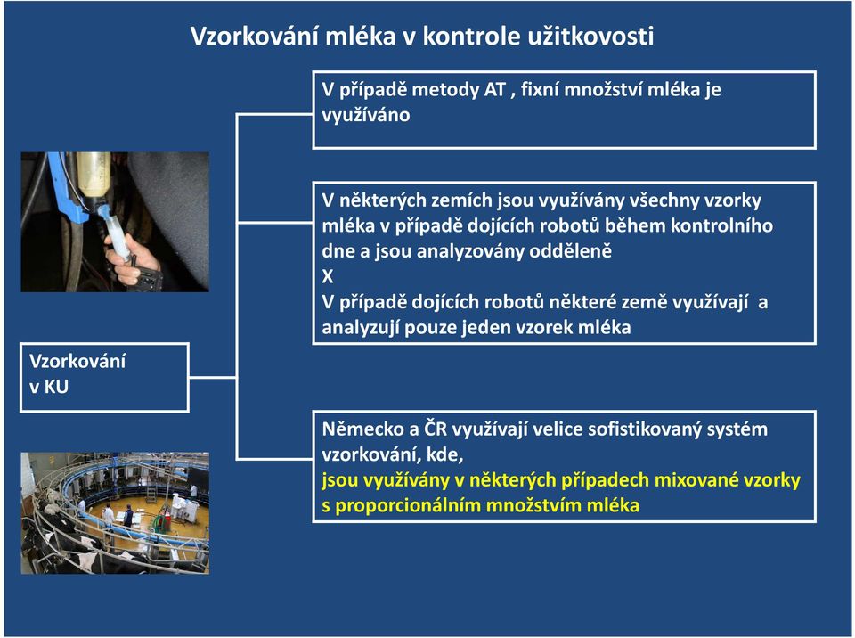 odděleně X V případě dojících robotů některé země využívají a analyzují pouze jeden vzorek mléka Německo a ČR využívají