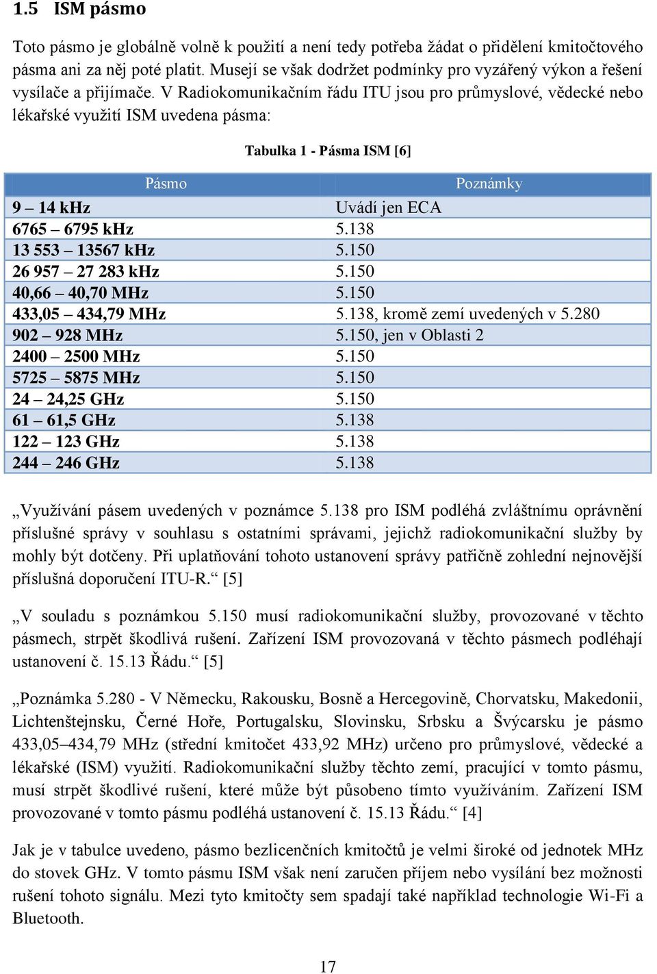 V Radiokomunikačním řádu ITU jsou pro průmyslové, vědecké nebo lékařské využití ISM uvedena pásma: Tabulka 1 - Pásma ISM [6] Pásmo Poznámky 9 14 khz Uvádí jen ECA 6765 6795 khz 5.
