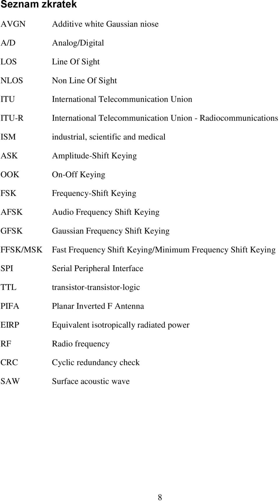 On-Off Keying Frequency-Shift Keying Audio Frequency Shift Keying Gaussian Frequency Shift Keying Fast Frequency Shift Keying/Minimum Frequency Shift Keying Serial