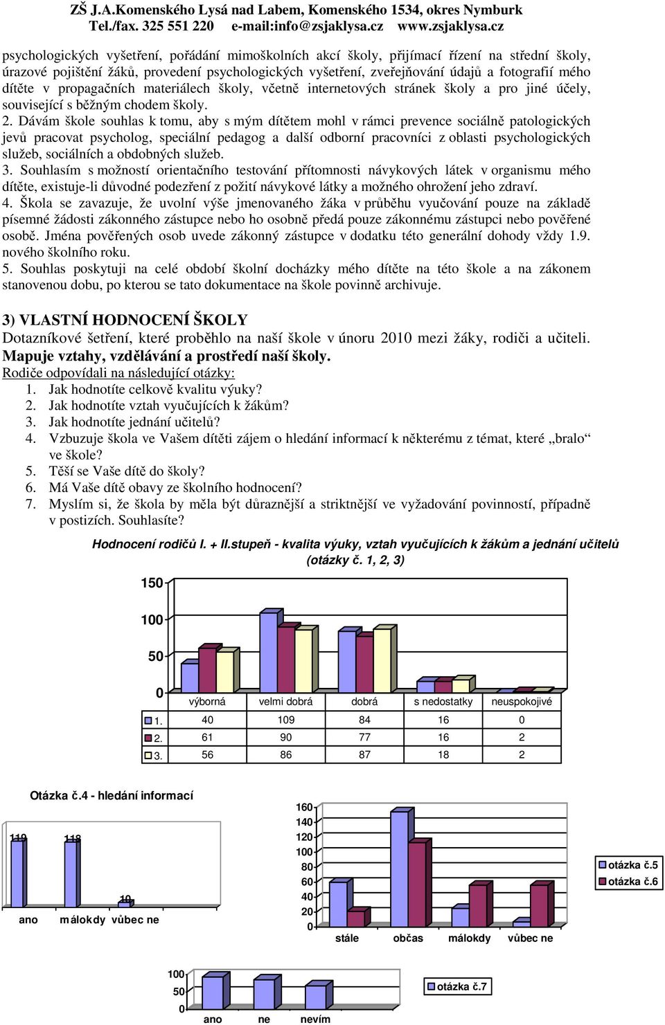 Dávám škole souhlas k tomu, aby s mým dítětem mohl v rámci prevence sociálně patologických jevů pracovat psycholog, speciální pedagog a další odborní pracovníci z oblasti psychologických služeb,