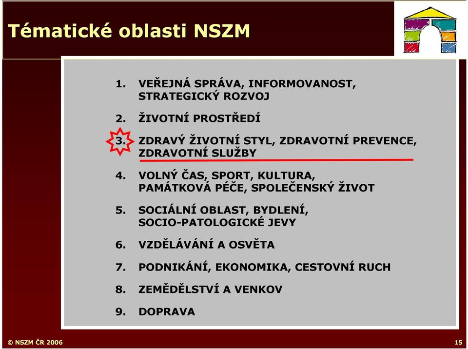 VOLNÝ ČAS, SPORT, KULTURA, PAMÁTKOVÁ PÉČE, SPOLEČENSKÝ ŽIVOT 5.