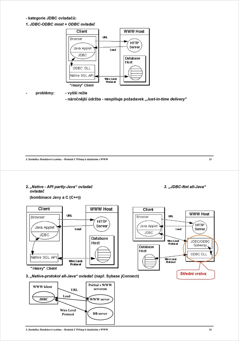 Zendulka: Databázové systémy Dodatek C Přístup k databázím z WWW 23 2. Native - API partly-java ovladač 3.