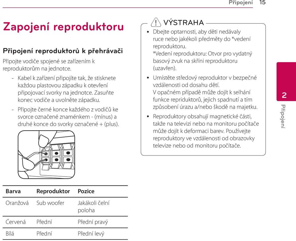 -- Připojte černé konce každého z vodičů ke svorce označené znaménkem - (mínus) a druhé konce do svorky označené + (plus).