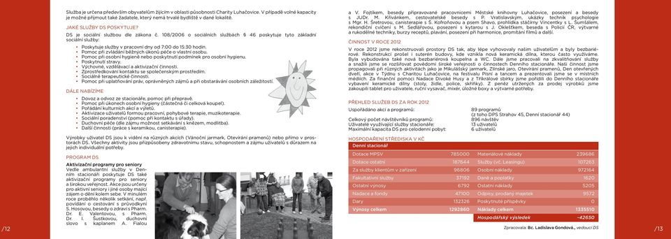 Pomoc při zvládání běžných úkonů péče o vlastní osobu. Pomoc při osobní hygieně nebo poskytnutí podmínek pro osobní hygienu. Poskytnutí stravy. Výchovné, vzdělávací a aktivizační činnosti.