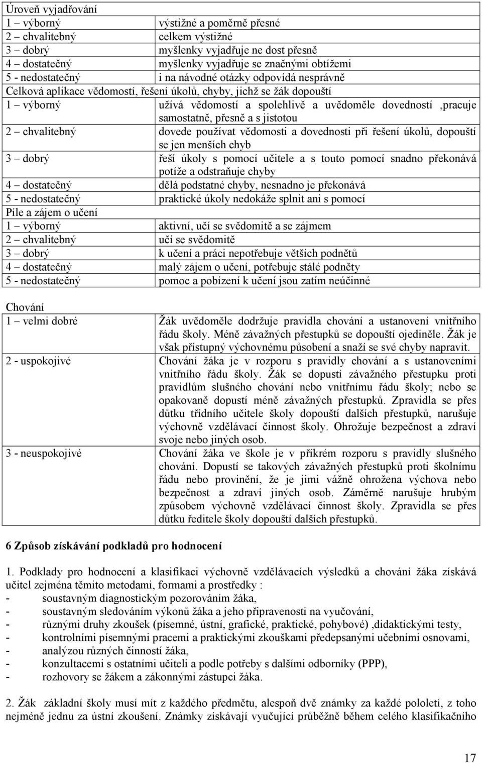 s jistotou 2 chvalitebný dovede používat vědomosti a dovednosti při řešení úkolů, dopouští se jen menších chyb 3 dobrý řeší úkoly s pomocí učitele a s touto pomocí snadno překonává potíže a