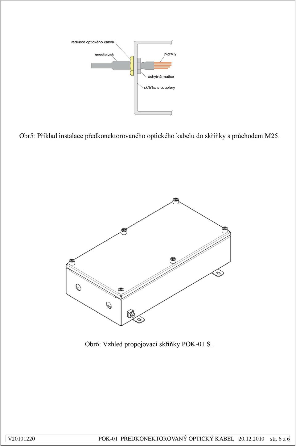 do skříňky s průchodem M25. Obr6: Vzhled propojovací skříňky POK-01 S.