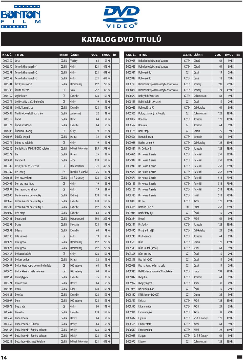 Čtyřicítka na krku CZ/EN Komedie 128 199 Kč D006485 Čtyřlístek ve službách krále CZ/EN Animovaný 32 49 Kč D005715 Ďábel CZ/EN Horor 64 99 Kč D000373 Ďábel nosí Pradu CZ/EN Komedie 64 99 Kč D004706