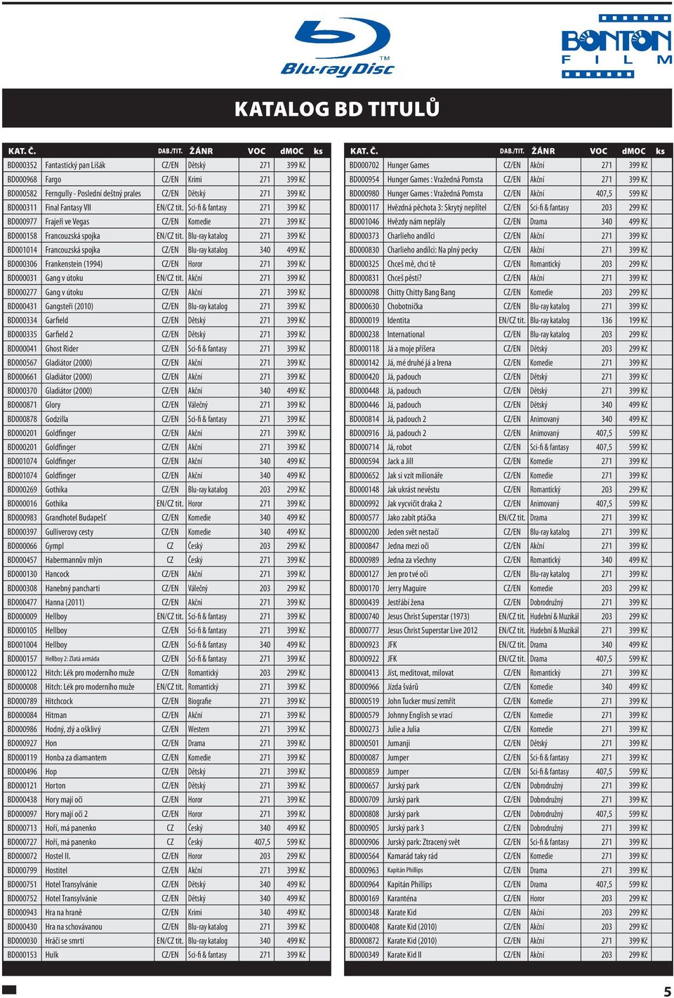Blu-ray katalog 271 399 Kč BD001014 Francouzská spojka CZ/EN Blu-ray katalog 340 499 Kč BD000306 Frankenstein (1994) CZ/EN Horor 271 399 Kč BD000031 Gang v útoku EN/CZ tit.