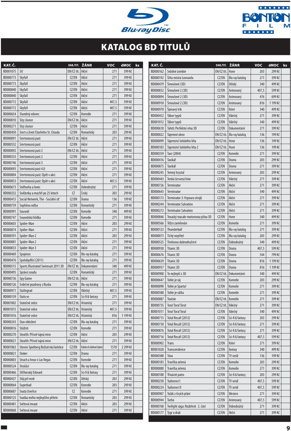 Akční 407,5 599 Kč BD000772 Skyfall CZ/EN Akční 407,5 599 Kč BD000654 Slaměný vdovec CZ/EN Komedie 271 399 Kč BD000010 Slzy slunce EN/CZ tit.