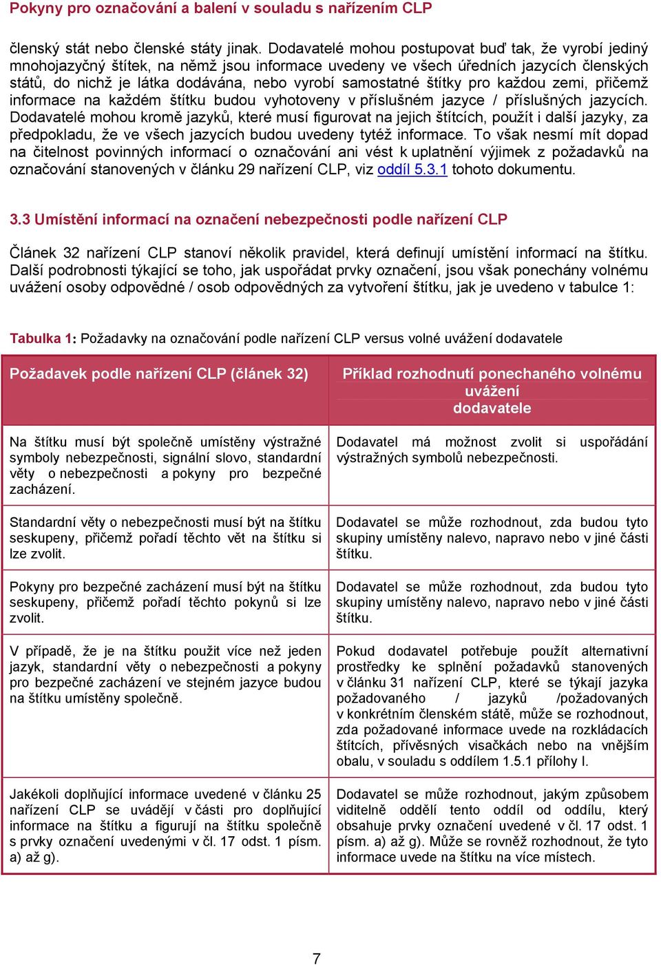 samostatné štítky pro každou zemi, přičemž informace na každém štítku budou vyhotoveny v příslušném jazyce / příslušných jazycích.