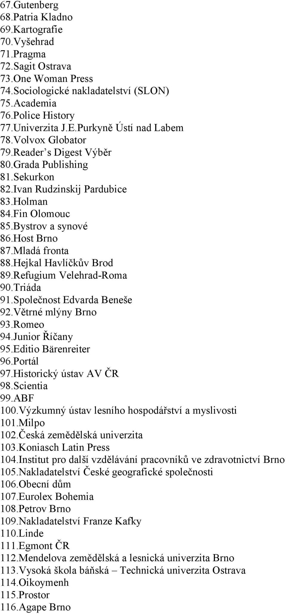 Mladá fronta 88.Hejkal Havlíčkův Brod 89.Refugium Velehrad-Roma 90.Triáda 91.Společnost Edvarda Beneše 92.Větrné mlýny Brno 93.Romeo 94.Junior Říčany 95.Editio Bärenreiter 96.Portál 97.