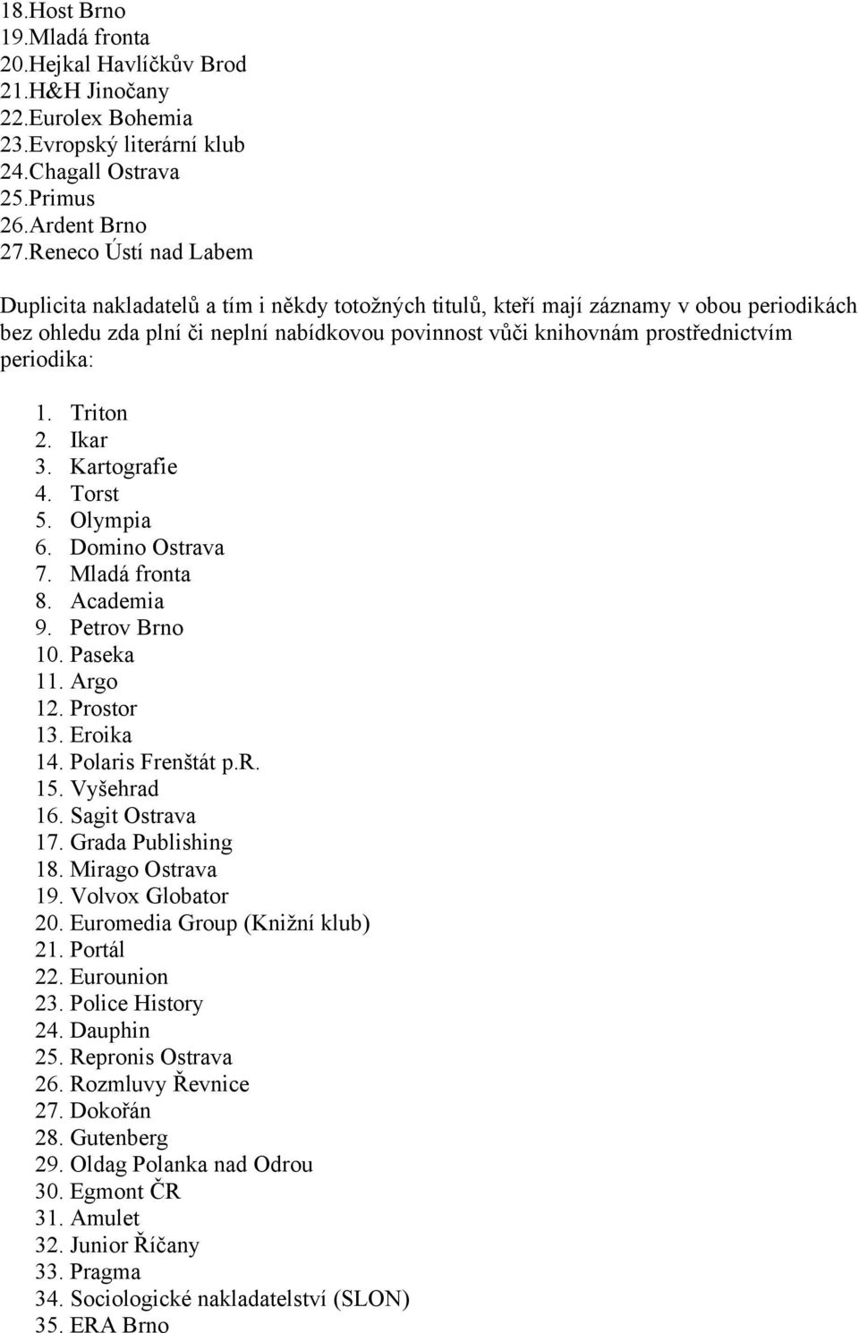 periodika: 1. Triton 2. Ikar 3. Kartografie 4. Torst 5. Olympia 6. Domino Ostrava 7. Mladá fronta 8. Academia 9. Petrov Brno 10. Paseka 11. Argo 12. Prostor 13. Eroika 14. Polaris Frenštát p.r. 15.