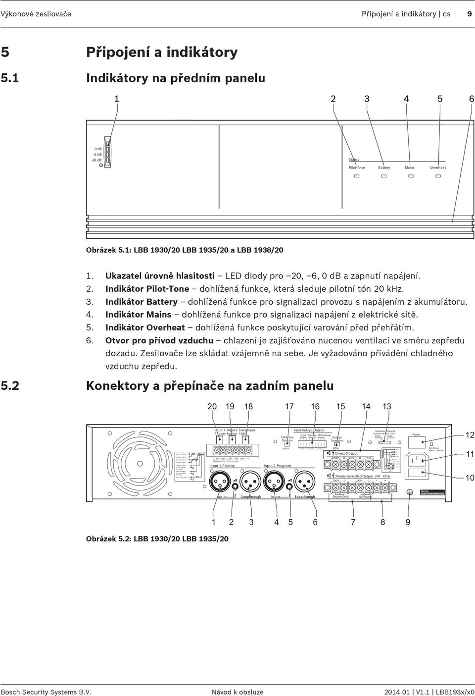 1 Připojení a indikátory Indikátory na předním panelu 1 2 3 4 5 6 db 6 db 2 db Status PilotTone Mains Overheat Obrázek 5.1: LBB 193/2 LBB 1935/2 a LBB 1938/2 5.2 1.