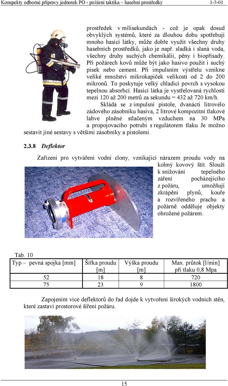 Při impulsním výstřelu vznikne veliké množství mikrokapiček velikosti od 2 do 200 mikronů. To poskytuje velký chladicí povrch s vysokou tepelnou absorbcí.