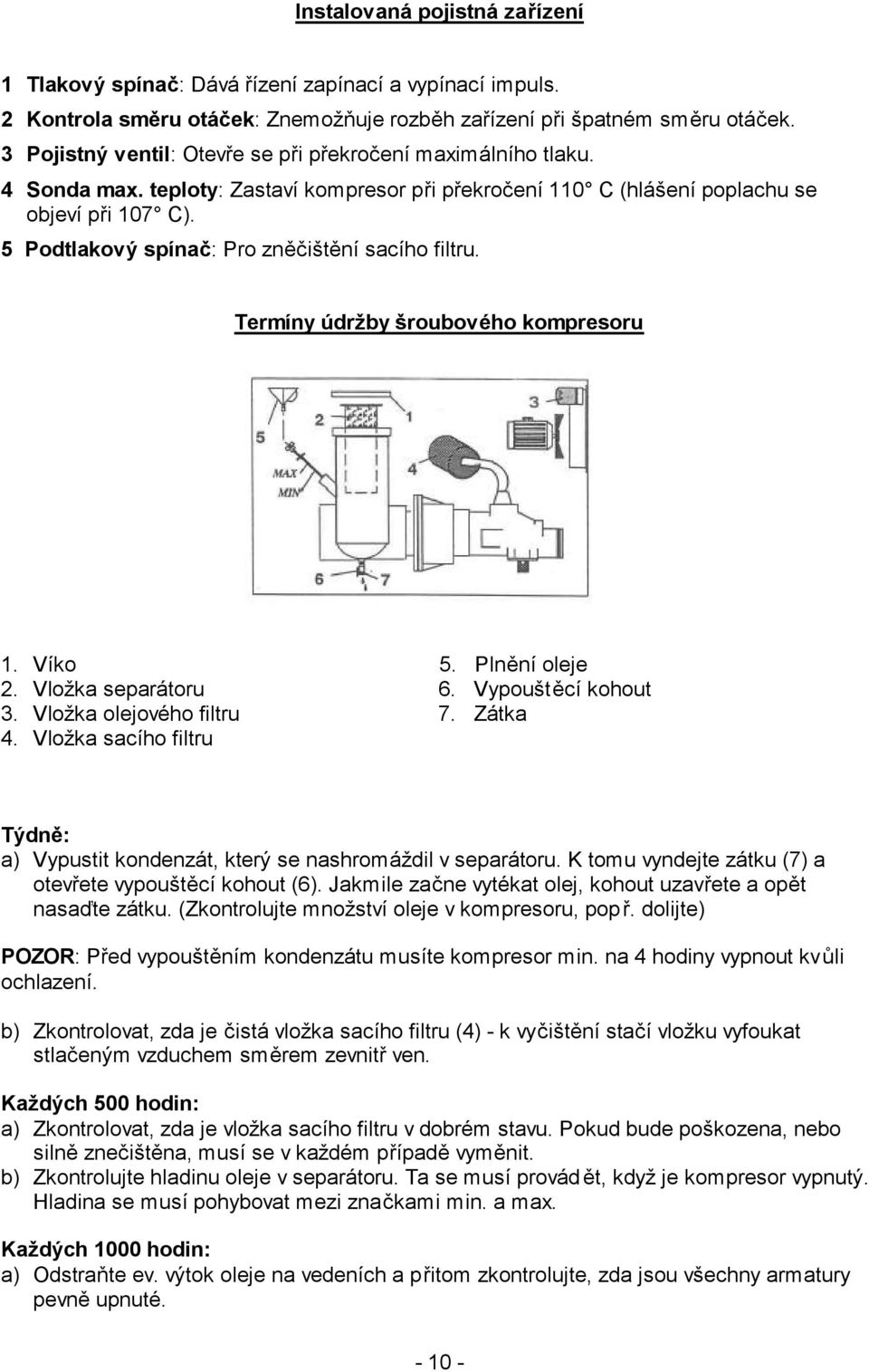 5 Podtlakový spínač: Pro zněčištění sacího filtru. Termíny údržby šroubového kompresoru 1. Víko 5. Plnění oleje 2. Vložka separátoru 6. Vypouštěcí kohout 3. Vložka olejového filtru 7. Zátka 4.