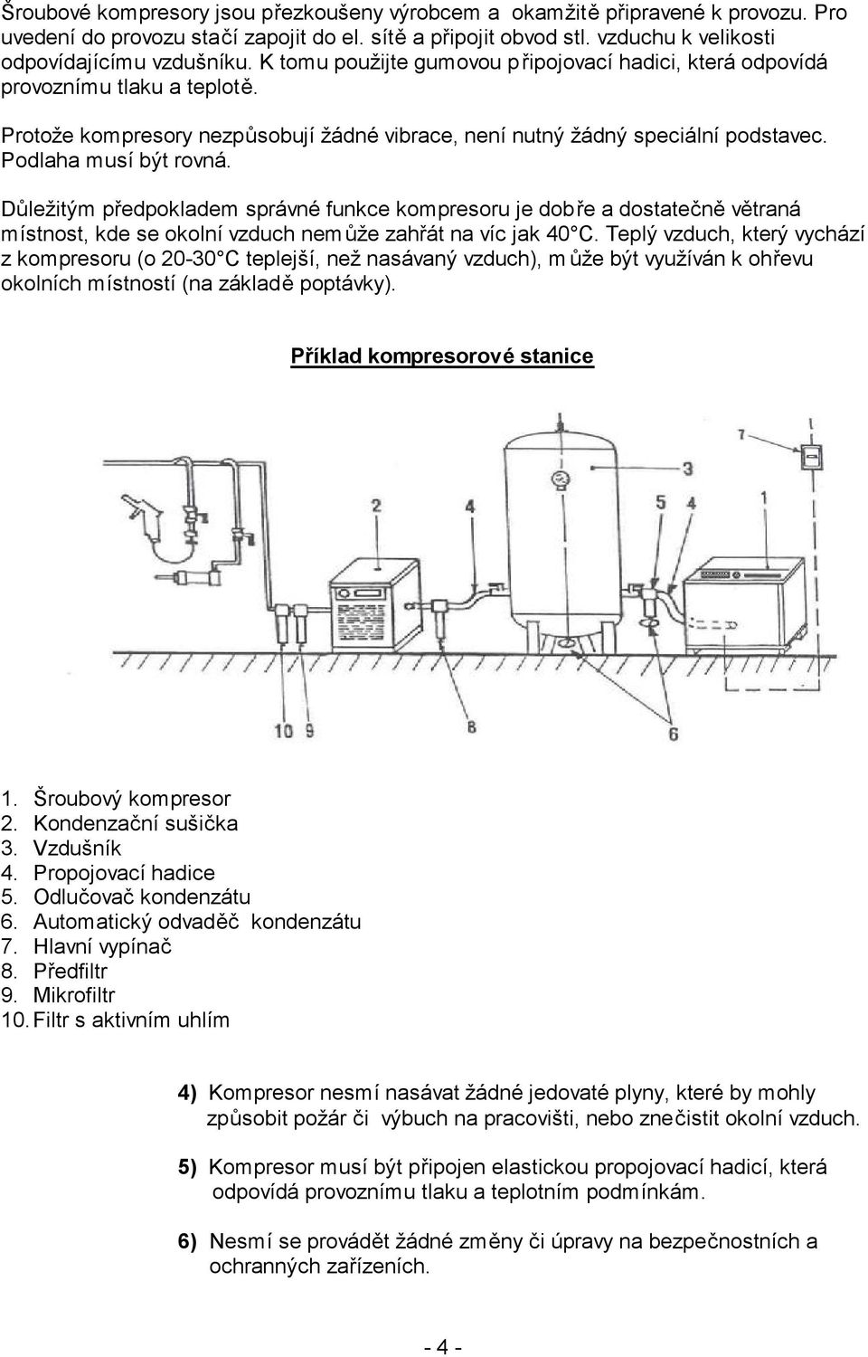 Důležitým předpokladem správné funkce kompresoru je dobře a dostatečně větraná místnost, kde se okolní vzduch nemůže zahřát na víc jak 40 C.