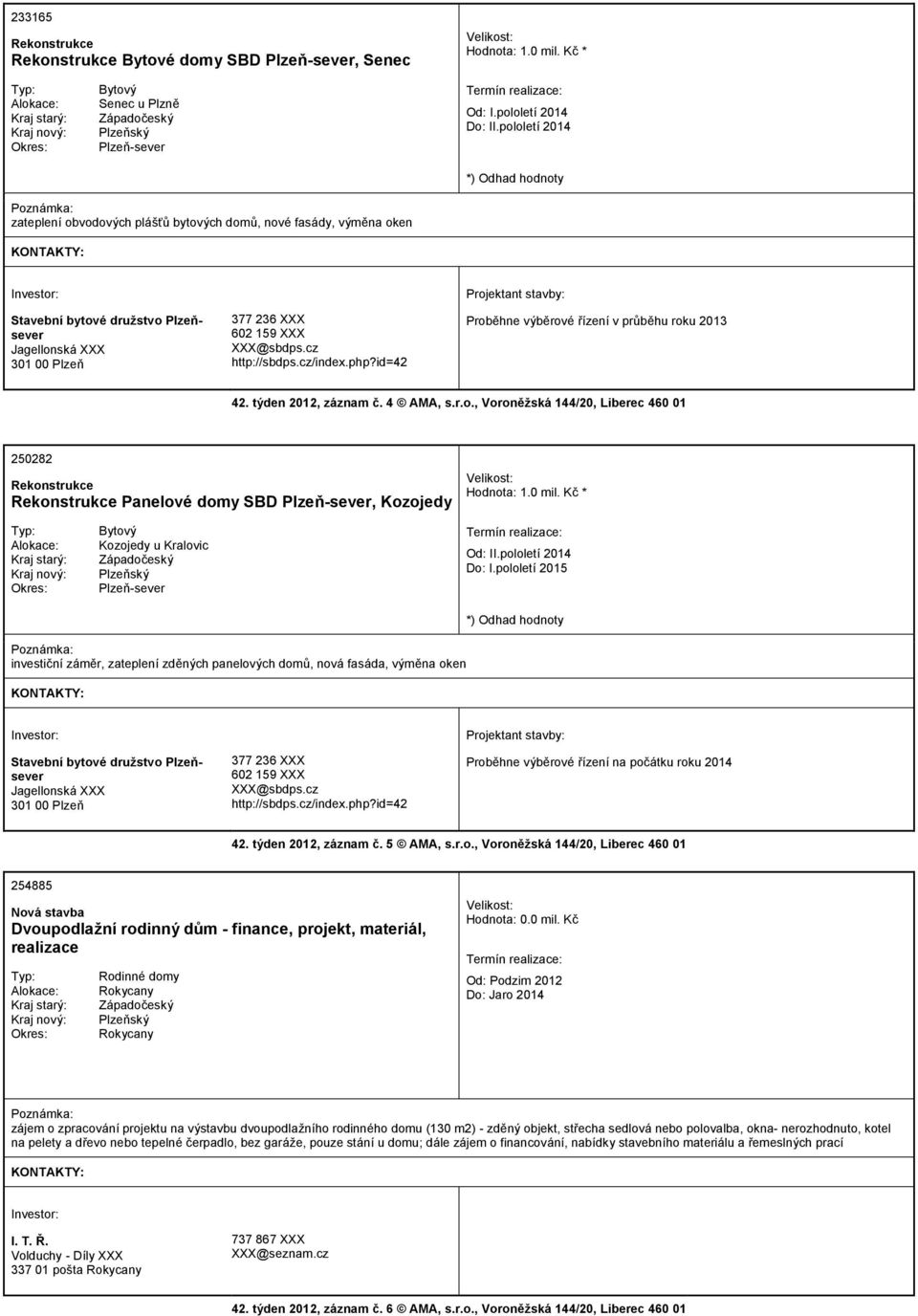 cz/index.php?id=42 Proběhne výběrové řízení v průběhu roku 2013 42. týden 2012, záznam č. 4 AMA, s.r.o., Voroněžská 144/20, Liberec 460 01 250282 Panelové domy SBD Plzeň-sever, Kozojedy Hodnota: 1.