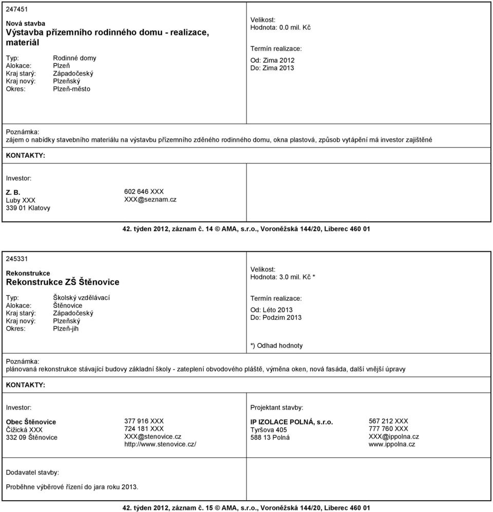 Luby XXX 339 01 Klatovy 602 646 XXX XXX@seznam.cz 42. týden 2012, záznam č. 14 AMA, s.r.o., Voroněžská 144/20, Liberec 460 01 245331 ZŠ Štěnovice Hodnota: 3.0 mil.
