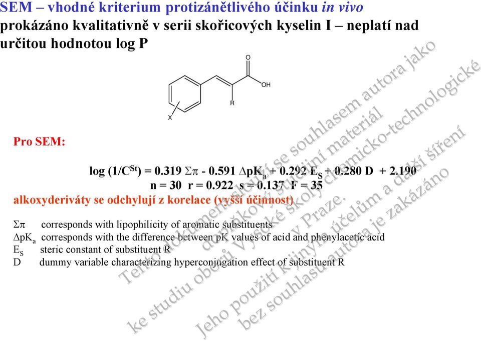 280 D + 2.190 n = 30 r = 0.922 s = 0.