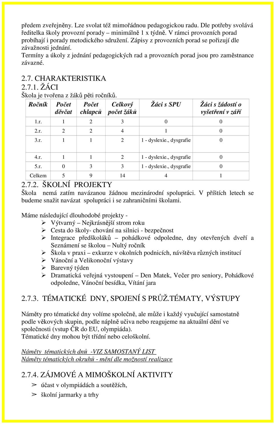 Termíny a úkoly z jednání pedagogických rad a provozních porad jsou pro zaměstnance závazné. 2.7. CHARAKTERISTIKA 2.7.1. ŽÁCI Škola je tvořena z žáků pěti ročníků.