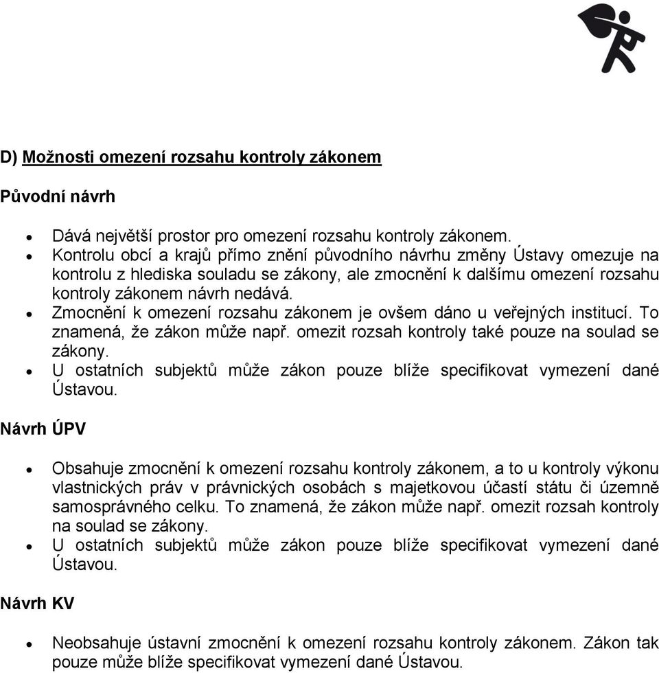 Zmocnění k omezení rozsahu zákonem je ovšem dáno u veřejných institucí. To znamená, že zákon může např. omezit rozsah kontroly také pouze na soulad se zákony.