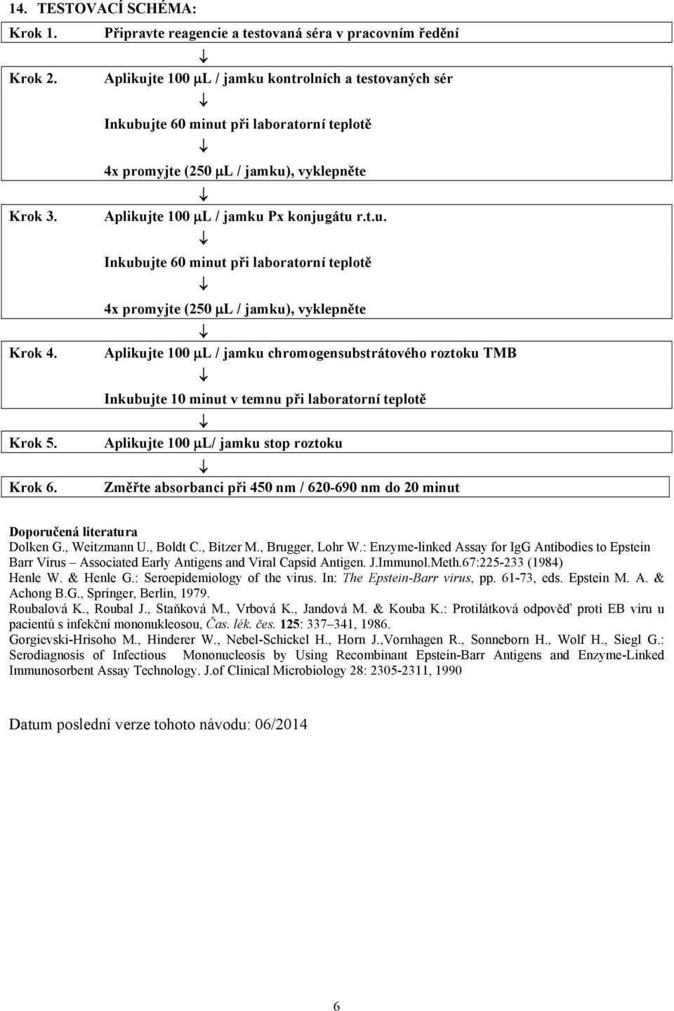 Aplikujte 100 μl / jamku chromogensubstrátového roztoku TMB Inkubujte 10 minut v temnu při laboratorní teplotě Krok 5. Aplikujte 100 μl/ jamku stop roztoku Krok 6.