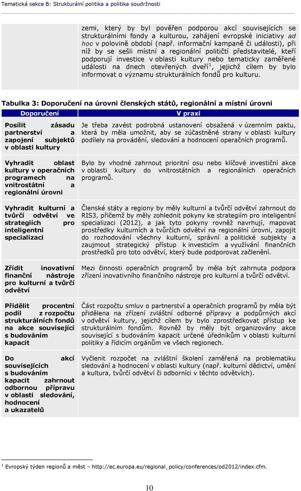 informační kampaně či události), při níž by se sešli místní a regionální političtí představitelé, kteří podporují investice v oblasti kultury nebo tematicky zaměřené události na dnech otevřených