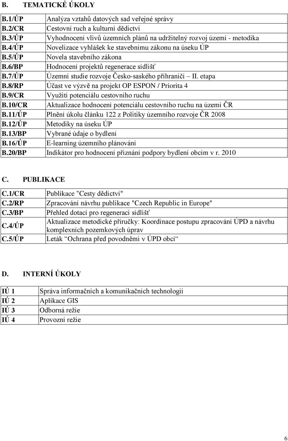 etapa B.8/RP Účast ve výzvě na projekt OP ESPON / Priorita 4 B.9/CR Vyuţití potenciálu cestovního ruchu B.10/CR Aktualizace hodnocení potenciálu cestovního ruchu na území ČR B.