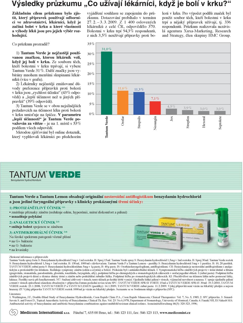vyjádření souhlasu se zapojením do průzkumu. Dotazování probíhalo v termínu 27. 2. 3. 3. 2009. Z 1 400 oslovených lékárníků z celé R, odpovědělo 370.