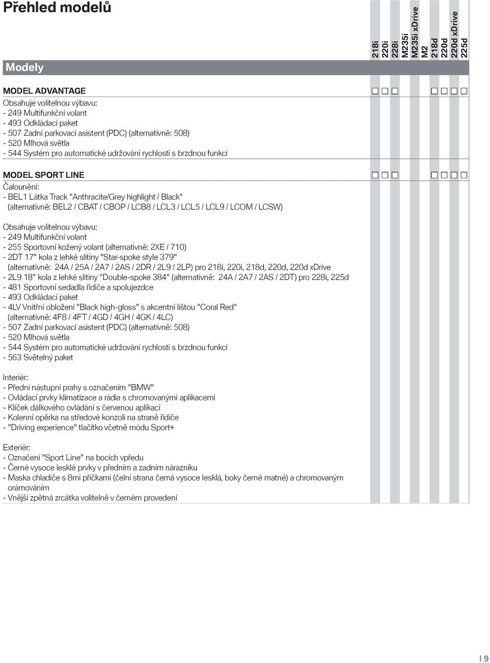 LCB8 / LCL3 / LCL5 / LCL9 / LCOM / LCSW) Obsahuje volitelnou výbavu: - 249 Multifunkční volant - 255 Sportovní kožený volant (alternativně: 2XE / 710) - 2DT 17" kola z lehké slitiny "Star-spoke style