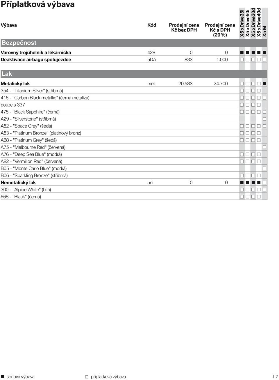 700 354 - "Titanium Silver" (stříbrná) 416 - "Carbon Black metallic" (černá metalíza) pouze s 337 475 - "Black Sapphire" (černá) A29 - "Silverstone" (stříbrná) A52 - "Space Grey"