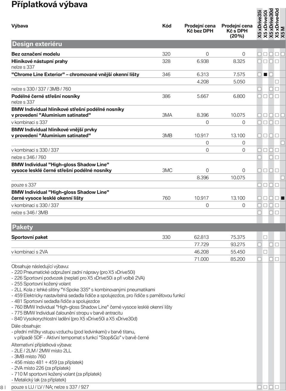 800 nelze s 337 BMW Individual hliníkové střešní podélné nosníky v provedení "Aluminium satinated" 3MA 8.396 10.