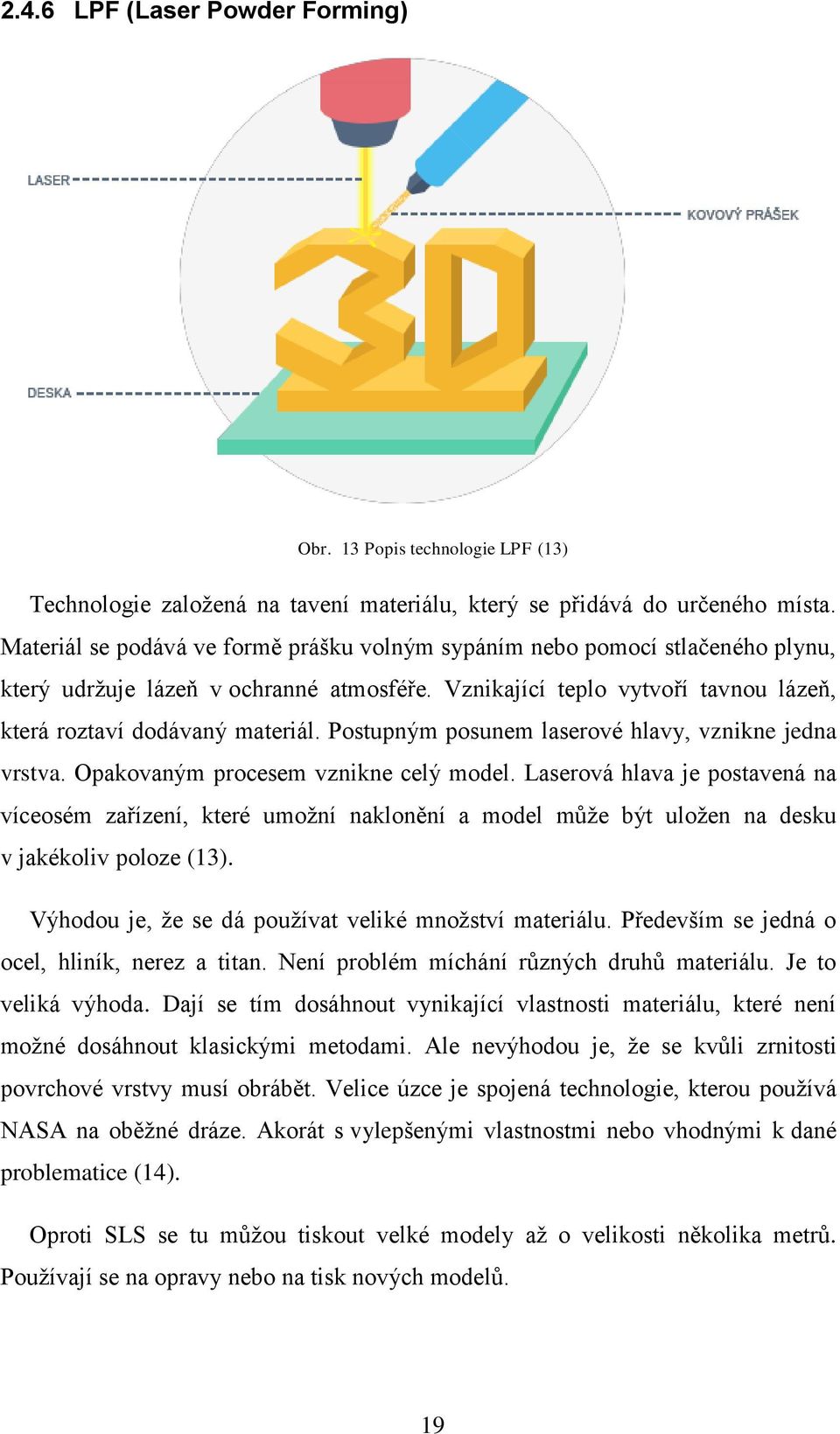 Postupným posunem laserové hlavy, vznikne jedna vrstva. Opakovaným procesem vznikne celý model.