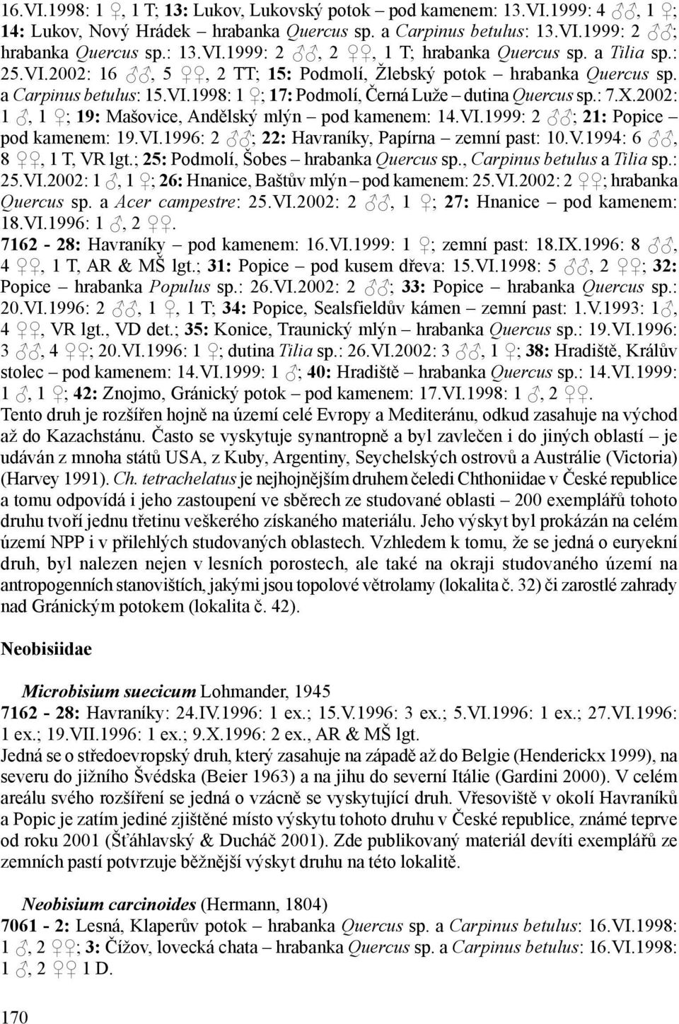 2002: 1, 1 ; 19: Mašovice, Andělský mlýn pod kamenem: 14.VI.1999: 2 ; 21: Popice pod kamenem: 19.VI.1996: 2 ; 22: Havraníky, Papírna zemní past: 10.V.1994: 6, 8, 1 T, VR lgt.