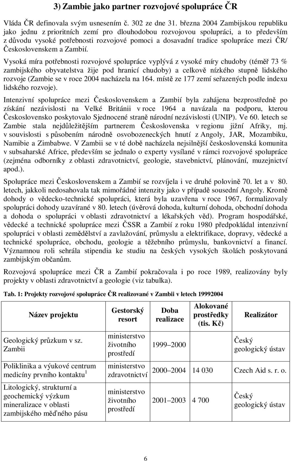 eskoslovenskem a Zambií.