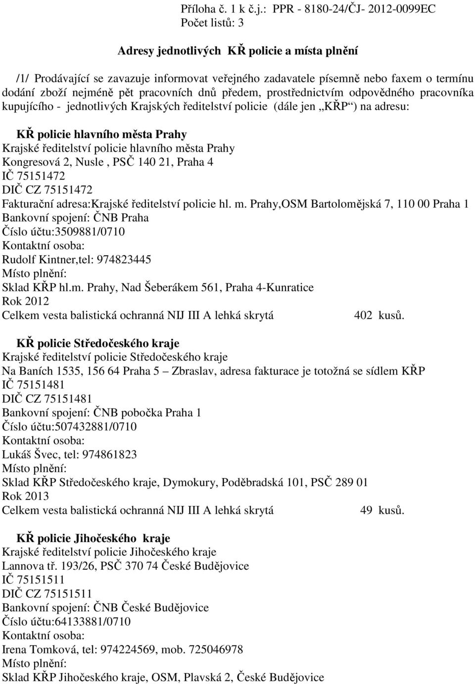 nejméně pět pracovních dnů předem, prostřednictvím odpovědného pracovníka kupujícího - jednotlivých Krajských ředitelství policie (dále jen KŘP ) na adresu: KŘ policie hlavního města Prahy Krajské