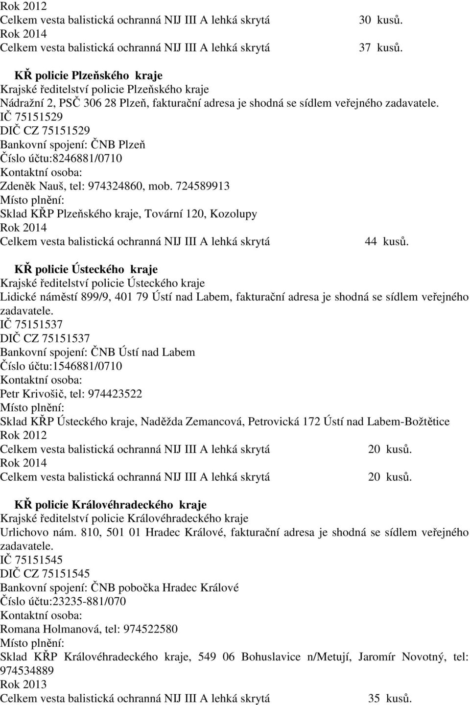 KŘ policie Ústeckého kraje Krajské ředitelství policie Ústeckého kraje Lidické náměstí 899/9, 401 79 Ústí nad Labem, fakturační adresa je shodná se sídlem veřejného zadavatele.