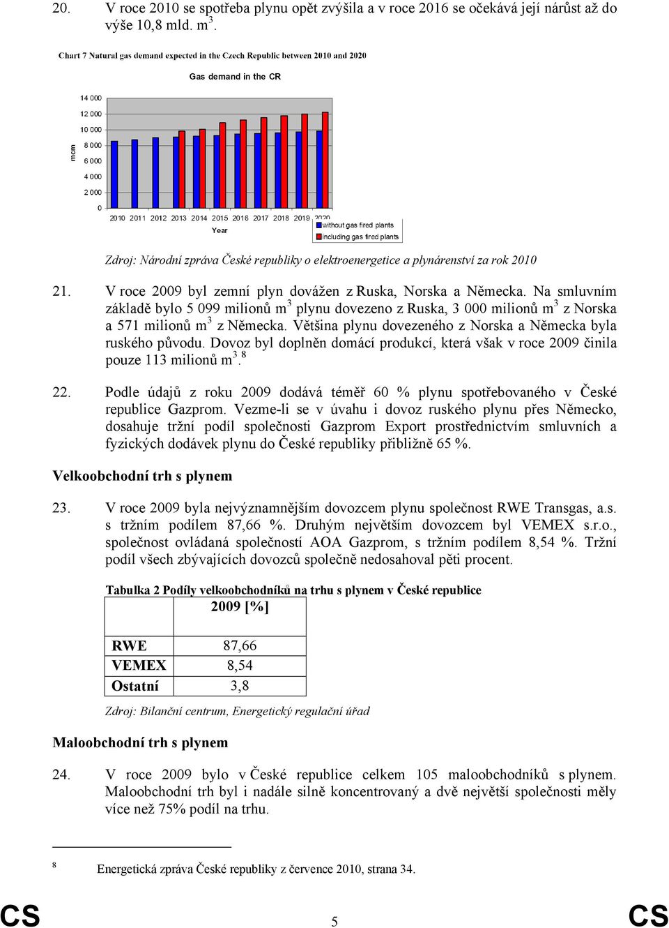 Většina plynu dovezeného z Norska a Německa byla ruského původu. Dovoz byl doplněn domácí produkcí, která však v roce 2009 činila pouze 113 milionů m 3. 8 22.