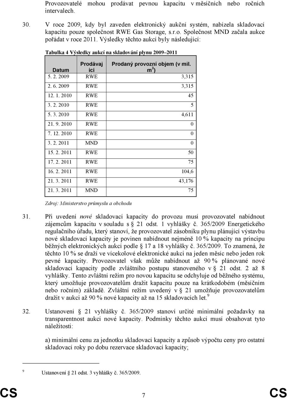 Výsledky těchto aukcí byly následující: Tabulka 4 Výsledky aukcí na skladování plynu 2009 2011 Prodávaj Prodaný provozní objem (v mil. Datum ící m 3 ) 5. 2. 2009 RWE 3,315 2. 6. 2009 RWE 3,315 12