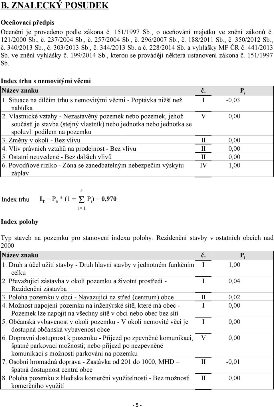 , kterou se provádějí některá ustanovení zákona č. 151/1997 Sb. Index trhu s nemovitými věcmi Název znaku č. P i 1. Situace na dílčím trhu s nemovitými věcmi - Poptávka nižší než I -0,03 nabídka 2.