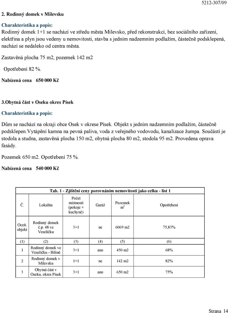 Obytná část v Oseku okres Písek Charakteristika a popis: Dům se nachází na okraji obce Osek v okrese Písek. Objekt s jedním nadzemním podlažím, částečně podsklepen.