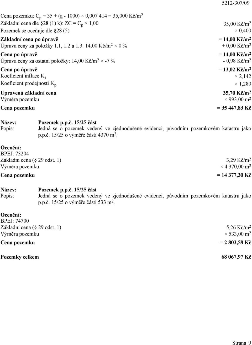 3: 14,00 Kč/m 2 0 % + 0,00 Kč/m 2 Cena po úpravě = 14,00 Kč/m 2 Úprava ceny za ostatní položky: 14,00 Kč/m 2-7 % - 0,98 Kč/m 2 Cena po úpravě = 13,02 Kč/m 2 Koeficient inflace K i 2,142 Koeficient