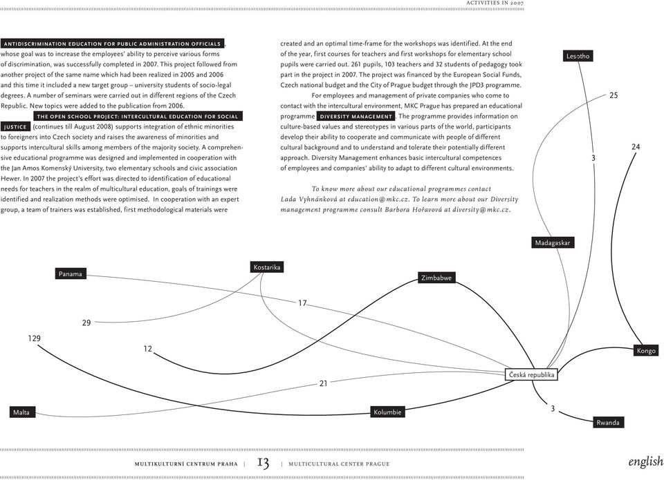 This project followed from another project of the same name which had been realized in 2005 and 2006 and this time it included a new target group university students of socio-legal degrees.