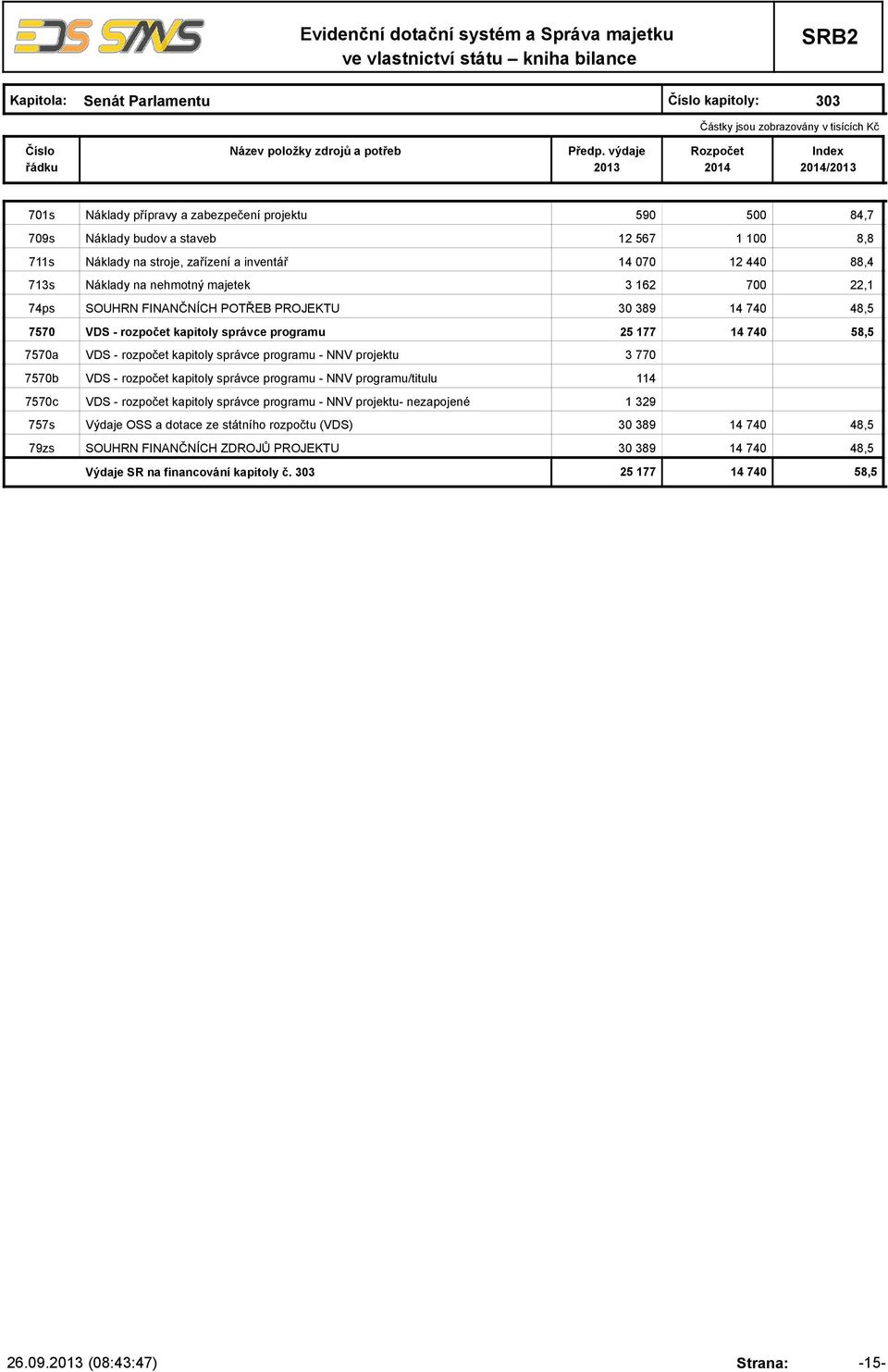 rozpočet kapitoly správce programu - NNV projektu 3 770 7570b VDS - rozpočet kapitoly správce programu - NNV programu/titulu 114 7570c VDS - rozpočet kapitoly správce programu - NNV projektu-