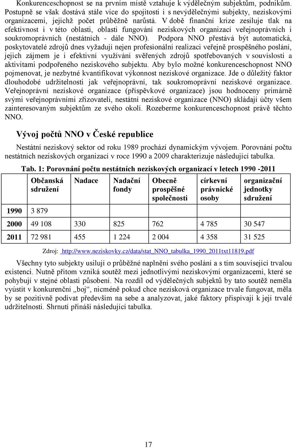 V době finanční krize zesiluje tlak na efektivnost i v této oblasti, oblasti fungování neziskových organizací veřejnoprávních i soukromoprávních (nestátních - dále NNO).