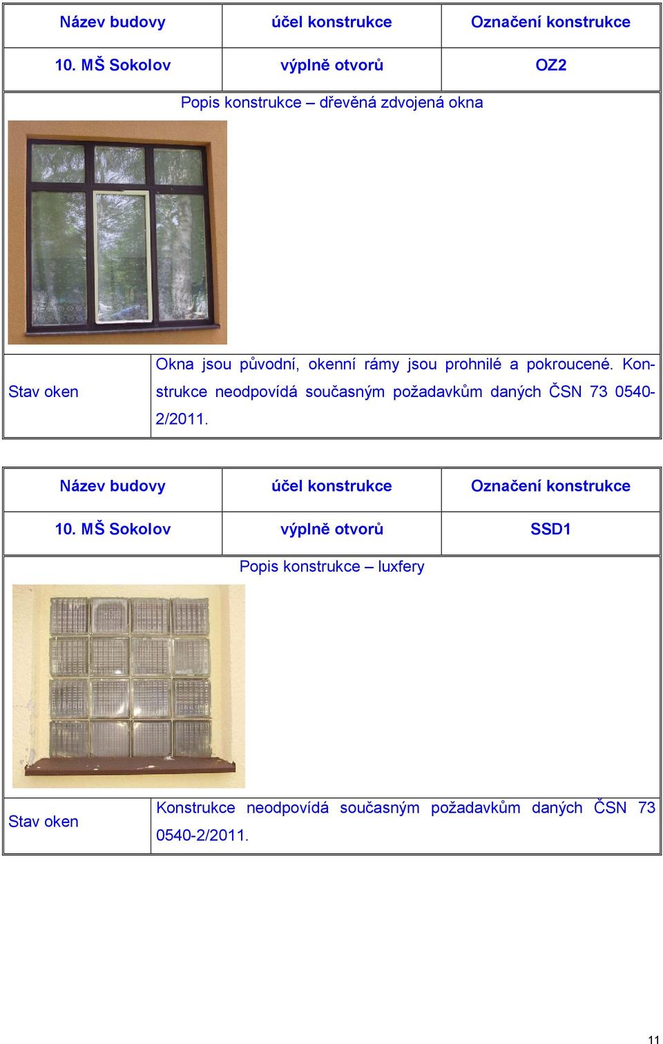 jsou prohnilé a pokroucené. Konstrukce neodpovídá současným požadavkům daných ČSN 73 0540-2/2011.